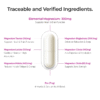 Key Ingredients of MAG7